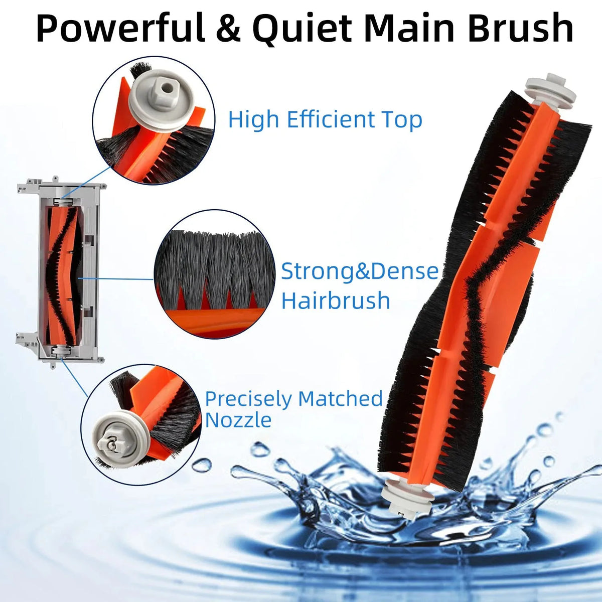 Fit For Xiaomi Mi Robot Vacuum Cleaner 1 / 1S SDJQR01RR SDJQR02RR Roborock E2 E3 E4 E5 S4 S4 Max S5 Main Side Brush Filter